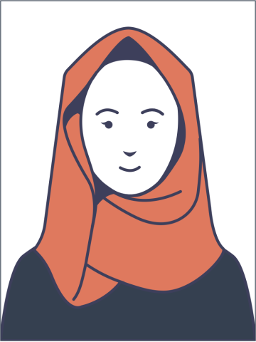 Apri Wulandari, S. Pd. I